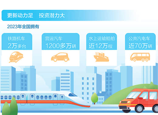 升级新产品 激发新动能（探访・以旧换新进行时）