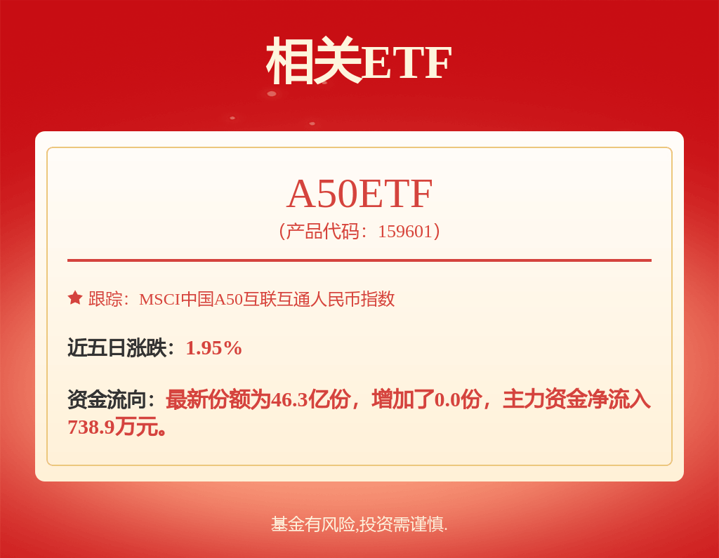 恒生科技指数冲破3年新高