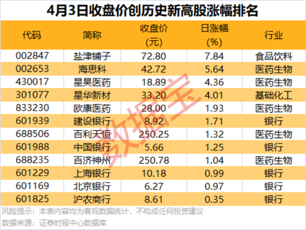 刚刚，20多家公司火速回复关税影响！